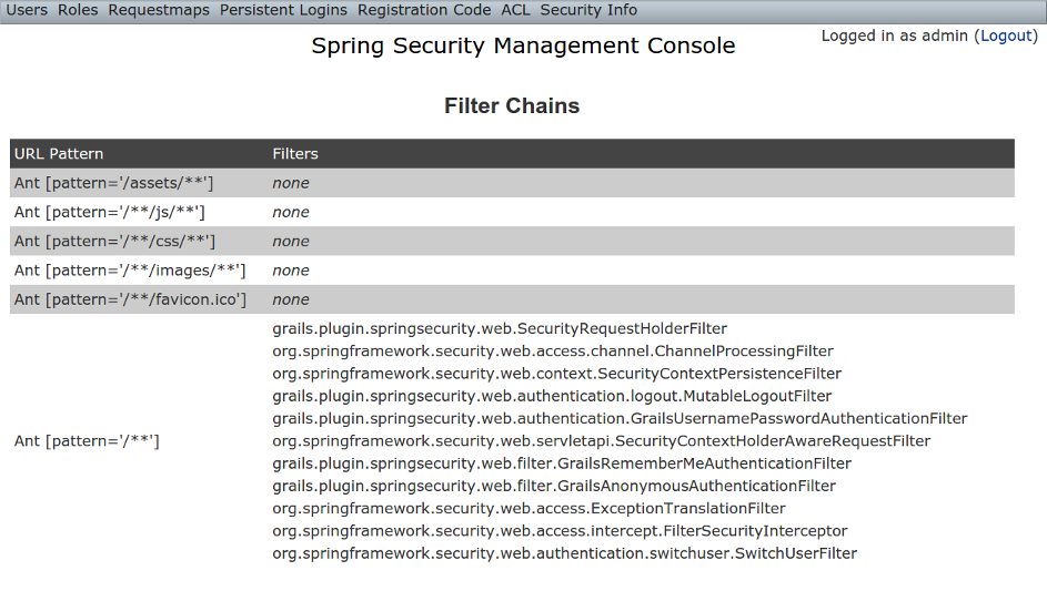 Grails spring hot sale security tutorial